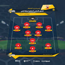 See more of ‎الاهلي اليوم‎ on facebook. Ø£Ø²Ø§Ø±Ùˆ ÙŠÙ‚ÙˆØ¯ ØªØ´ÙƒÙŠÙ„ Ø§Ù„Ø£Ù‡Ù„ÙŠ Ø§Ù„Ù…ØªÙˆÙ‚Ø¹ Ø£Ù…Ø§Ù… Ø¥Ù†Ø¨ÙŠ Ù…Ù† Ø£Ø¬Ù„ Ø§Ù„Ù†Ø¬Ù…Ø© Ø§Ù„Ø±Ø§Ø¨Ø¹Ø©