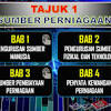 Carta organisasi adalah pada dasarnya struktur gambar rajah hierarki syarikat atau organisasi anda.ia merupakan alat. Https Encrypted Tbn0 Gstatic Com Images Q Tbn And9gcqzjfxy Qhori3mfwowbzauanjju6y A8onuc47cj Yfmigdq3n Usqp Cau