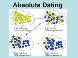 I'm laid back and get along with everyone. Radioactive Dating Ppt Video Online Download