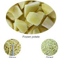Wholesale Wholesale IQF potato cubes Frozen Chinese potato ...