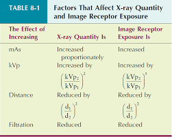 Https Www K Space Org Class Info Ee472 Ee472 F2017 Xray Pdf