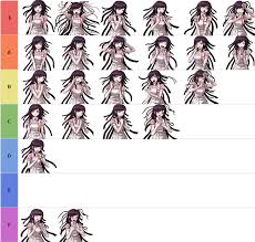 A Tier List But There S Only One Person And I Rate The Sprites 12 Mikan Tsumiki Sprite Spoilers I Guess Danganronpa Mikan tsumiki as ultimate swordwoman! mikan tsumiki sprite spoilers