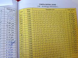 Cara menggugurkan hamil kandungan 100 berhasil dapat mencegah. Cara Mengira Pergerakan Baby Dalam Perut