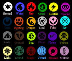 We did not find results for: Pokemon Type Symbols By Soluna17 On Deviantart