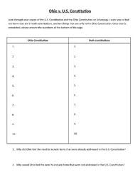 What do you mean by office memorandum? Ohio Constitution Worksheets Teaching Resources Tpt