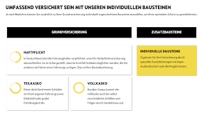 Swift code contains eight(8) to eleven(11) characters. Opel Bank Gmbh Kontakt
