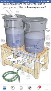 Pin By Marie Line Demol On All Things Gardening Rain Barrel Rain Water Collection Rain Water Collection System