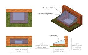 53 (w) x 36 (p) monarch stif back ii®. Monarch Floors 1627 Ingleton Ave Burnaby Bc V5c 4l8 604 253 1009 Window Well Covers Window Well Horizontal Blinds