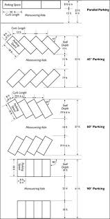 20 330 010 Parking Area Design And Development Standards Parking Design Landscape Design Plans Architect Data