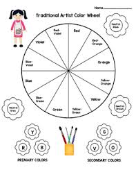 Color Wheel For Elementary Art Class In 2020 Color Wheel Art Elementary Art Lesson Plans Color Wheel