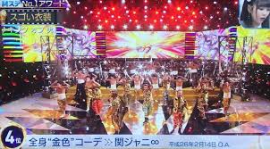 ・(初期値)花粉粒子捕集効率‥99％カット ※3 試験機関：一般財団法人カケンテストセンター ※2：astm f 2101 バクテリア飛沫捕集(ろ過)効率試. Mã‚¹ãƒ†é–¢ã‚¸ãƒ£ãƒ‹ Hashtag On Twitter