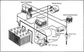 Starting System Circuit Toyota Land Cruiser Engine Repair Land Cruiser Engine Repair Toyota Land Cruiser