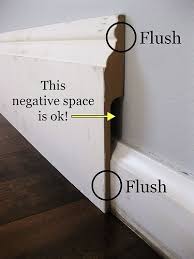 Diy Baseboards Molding And Trim The Budget Decorator Moldings And Trim Baseboards Baseboard Trim