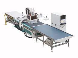 500 list of america's fastest growing companies two years in a row. Cnc Router Wood Production Line With Automatic Loading And Unloading