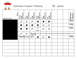 Extra Special Teaching Math Progress Monitoring Freebie