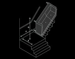Bringing a couch upstairs can get a little tricky and takes advance planning because it is so large and unwieldy. Sofa Size Guide How To Measure For A Sofa Timeless Chesterfields