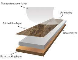 About Our Tiles Paramount Vinyl Tile