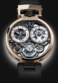 Timezone Industry News N E W M O D E L Bovet Flying Tourbillon Ottantasei By Pininfarina Erkek Kol Saatleri Saatler Erkek Saat