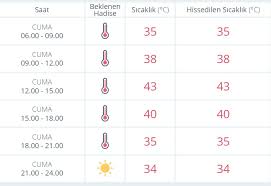 We did not find results for: 4nrixc4fvwyyam