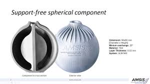 A new dimension in metal 3D printing