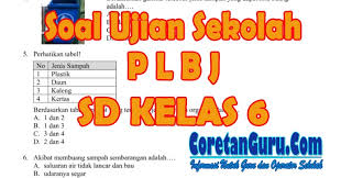 Rpp, silabus, program semester, program tahunan, ki dan kd smp kurikulum 2013 lengkap merupakan salah satu administrasi yang dibutuhkan untuk mempersingkat waktu silahkan download semua administrasi lengkap kurikulum 2013 untuk smp kelas 7 dan 8 (vii / viii) melalui daftar isi di. Soal Ujian Sekolah Plbj Kelas 6 Sd Tahun 2018 Terbaru Coretan Guru