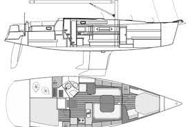 Pour cette raison, wauquiez décline toute responsabilité concernant ces sites ou les informations qui s'y trouvent, ou concernant les conséquences de leur utilisation. Wauquiez Centurion 40s Segelboot Zu Verkaufen De Valk Jachtmakler