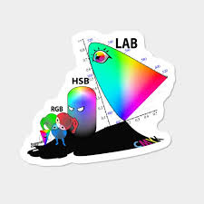 Color Space Meme Rgb Cmyk Lab Cloud Stickers Sticker Art Cool Stickers