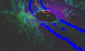 7 benefits of self driving cars. Self Driving Cars For Country Roads Mit News Massachusetts Institute Of Technology
