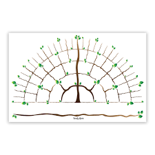 Branches Genealogy Chart In Genealogy Charts Ldsbookstore