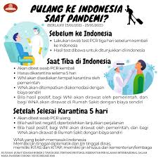 Tonton online live streaming malaysia vs indonesia 5.9.2019. Embassy Of The Republic Of Indonesia In Kuala Lumpur Malaysia