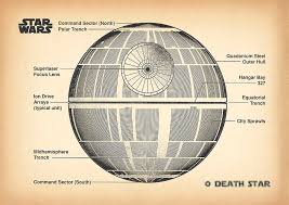 Download Death Star Poster Death Star Print Star Wars Printable Star Wars Blueprint Star Wars Decor Empi Digital Art By Dennson Creative