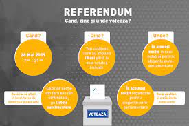 Peste 350 de milioane de adulţi din cele 27 de state ale ue au drept de vot, cei mai mulţi urmând să voteze duminică, 26 mai 2019, inclusiv în românia. InformaÈ›ii De Interes Public Cu Privire La Referendumul Din Data De 26 Mai 2019