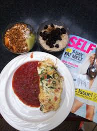 Image result for eat breakfast like a king lunch like a