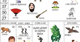 Pin Di Togel