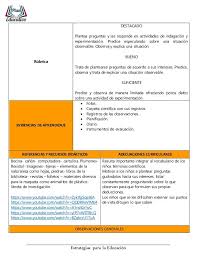 Ejemplo Planeacion Preescolar Marzo In 2020 Pre Kinder Las Tablas Primer