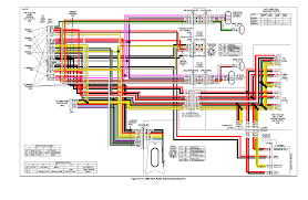 If you're searching for the 2013 harley davidson road glide® stereo upgrade by streetnoyz video, you've found it. Diagram Wiring Diagram For Harley Davidson Radio Full Version Hd Quality Davidson Radio Ipdiagram Vocatio2008 It