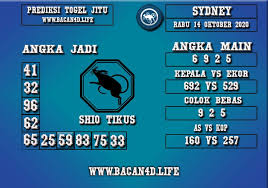 Prediksi Togel Sydney 14 Oktober 2020 Permainan Angka 23 Oktober Sydney