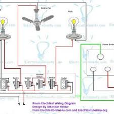 Home electrical wiring diagram app is a free app for electrical house wiring design with the best description to learn house electrical wiring basics for maximum safety and convenience. The Complete Guide Of Single Phase Motor Wiring With Circuit Breaker And Contactor Diagram Home Electrical Wiring Basic Electrical Wiring Electrical Wiring
