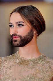 Keira Knightley bearded