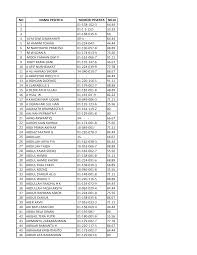 We did not find results for: Https Www Erlangga Co Id Download Tryout Akbar 2018 Toakbar Surabaya 2018 Pdf