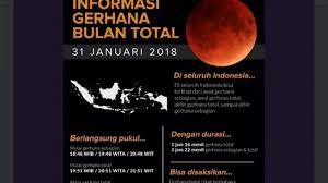 Islam punya tuntunan sendiri dalam hal ini sebagaimana yang dituntunkan oleh nabi shallallahu 'alaihi wa sallam. Shalat Gerhana Upaya Islam Melawan Mitologi Serambi Indonesia