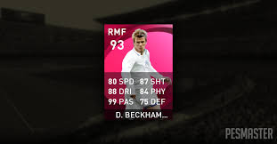 This list is according to player positions. D Beckham Pes 2021 Stats