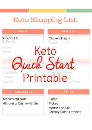 If You Re Doing Specific Recipes For Your Keto Meal Plan You Ll Likely Make Your Own Keto Diet Shopping List T Keto Shopping List Keto Grocery List Keto Diet
