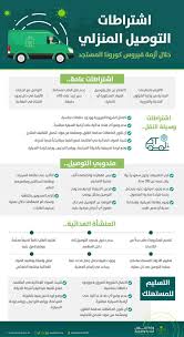 اشتراطات البلدية لفتح مطعم