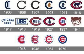 Chicago Cubs Logo History Chicago Cubs Chicago Cubs Logo Mlb Uniforms