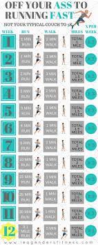 Pin On Fitness Body