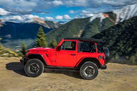 2019 Jeep Wrangler Review Ratings Specs Prices And