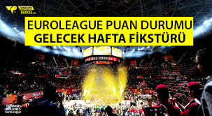 Tüm maçlar i̇ç saha maçları deplasman maçları geniş puan durumu. Euroleague Puan Durumu Mac Sonuclari Ve Fiksturu Yorum Guncel