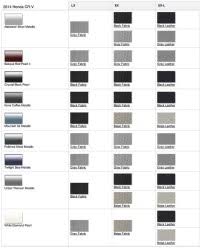 2014 Honda Pilot Color Chart Exterior Colors For 2015