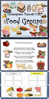 Esl Food Groups Unit Vocabulary And Concepts Esl Newcomer Activities Too Kindergarten Science Preschool Science Kindergarten